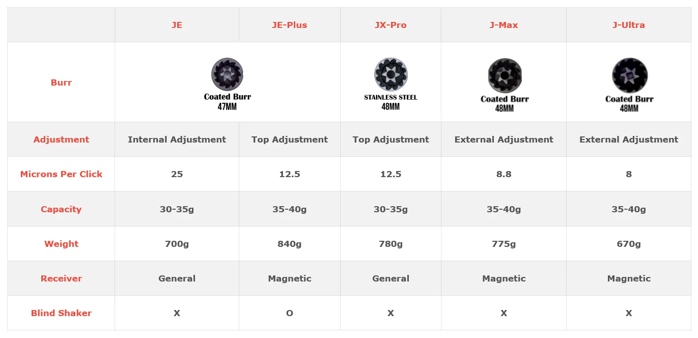1ZPRESSO - J-ULTRA - Image 9