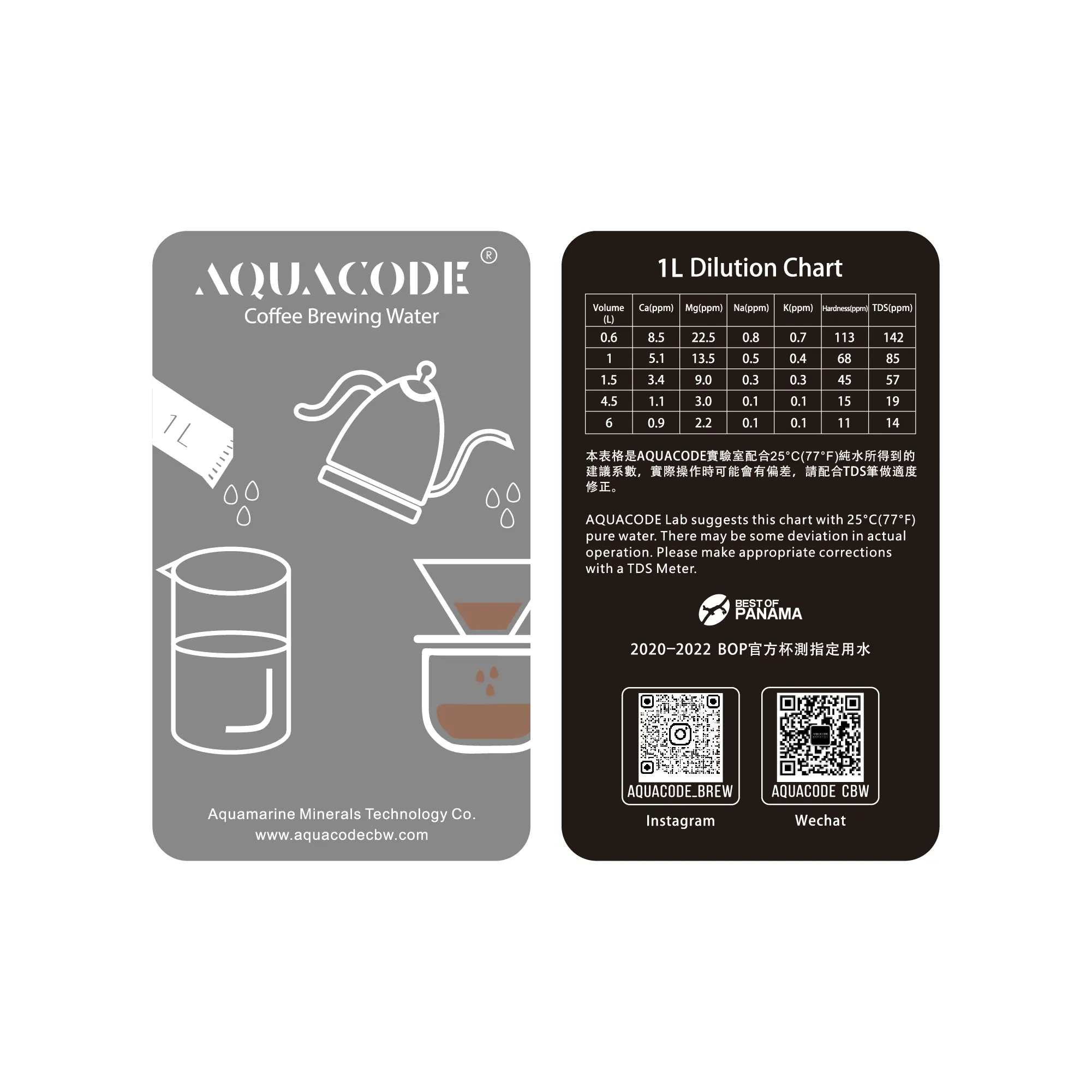Aquacode -  Coffee Brewing Water - Image 4
