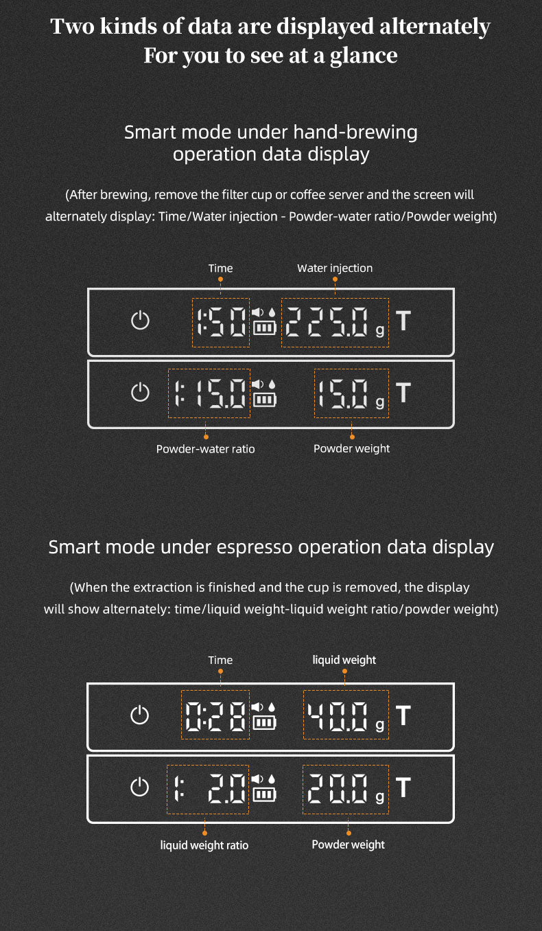 MHW-3BOMBER - Cube Coffee Scale 2.0 - Image 8