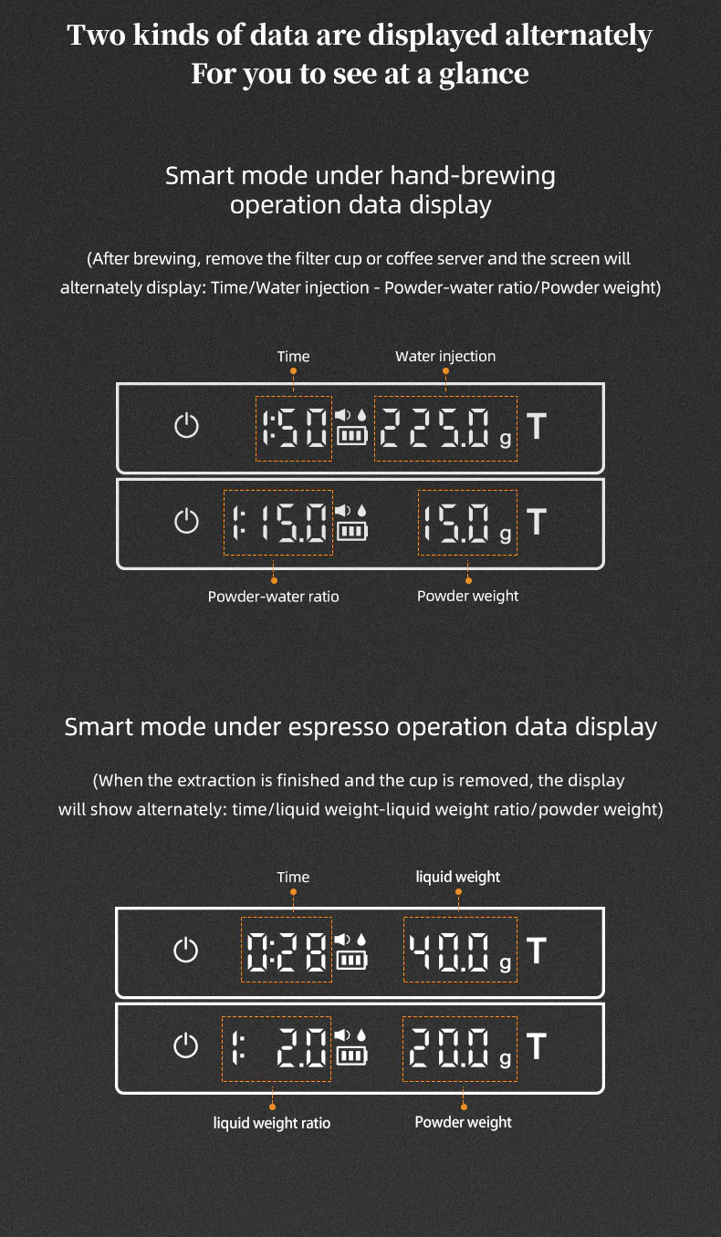 MHW-3BOMBER - Mini Cube Coffee Scale 2.0 - Image 9